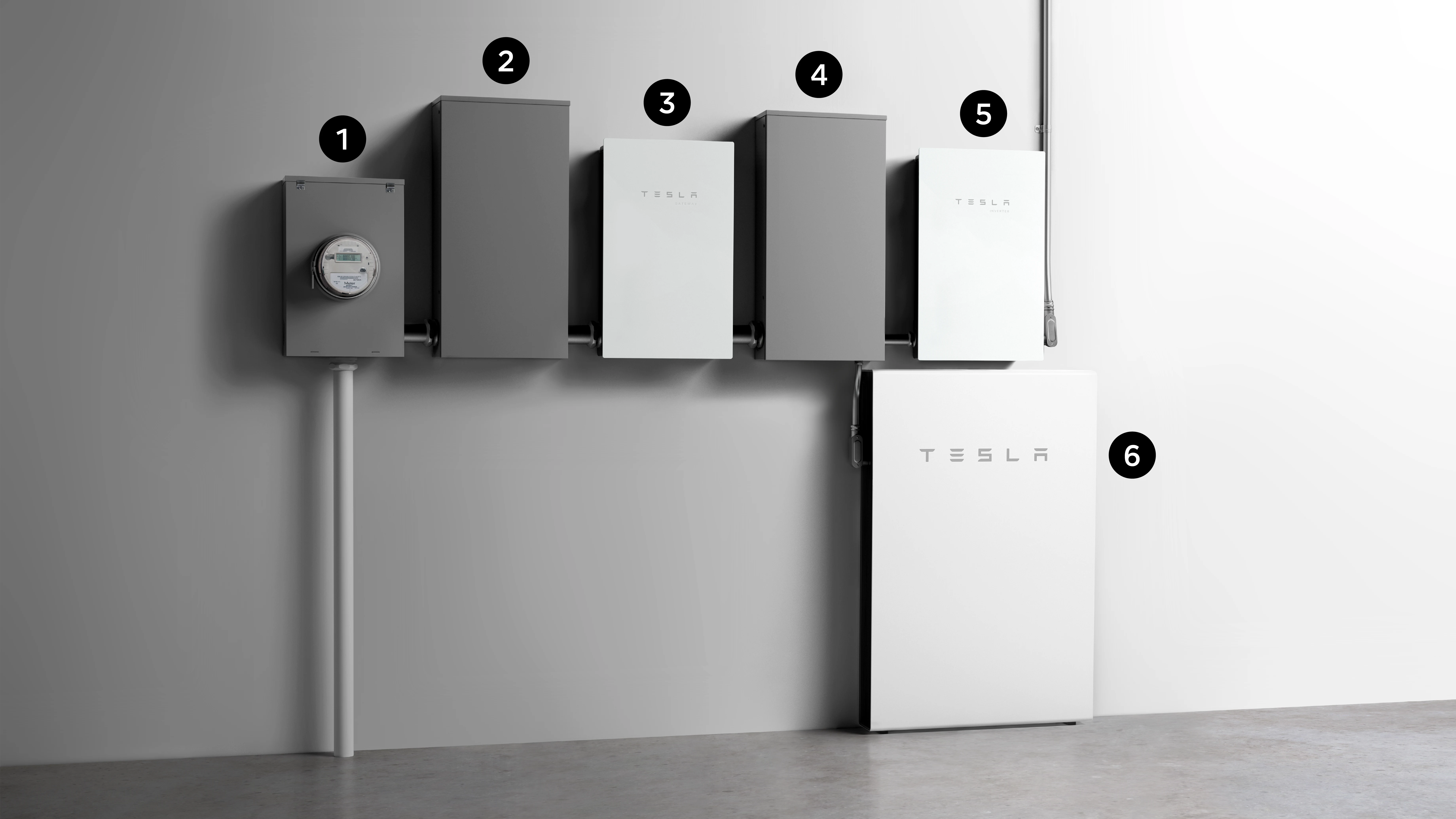 PW2 Partial Home Backup Configuration