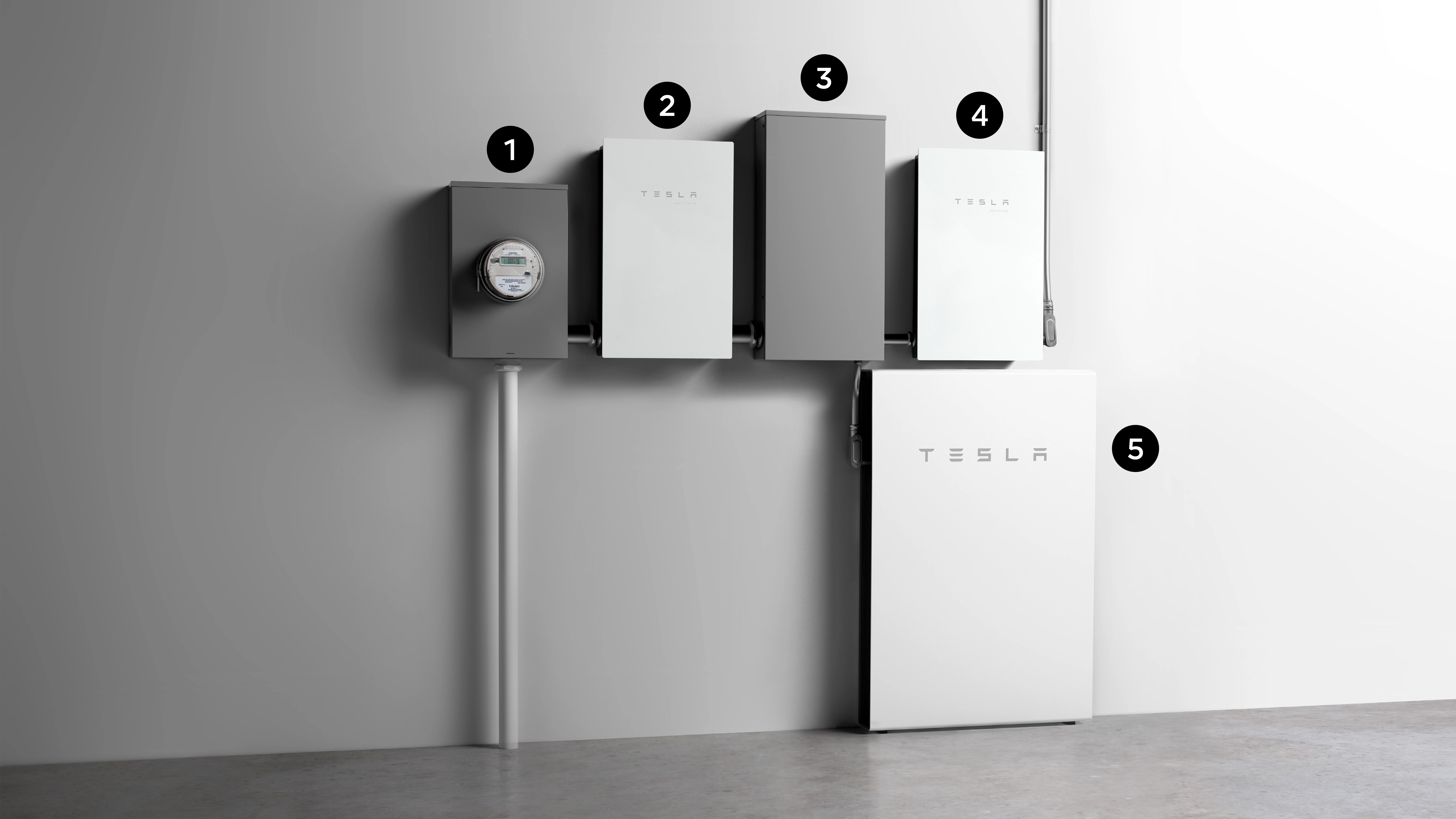 PW2 whole home backup with Backup Switch not approved