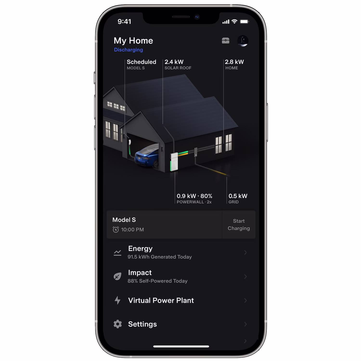 Home scheduled charging controls