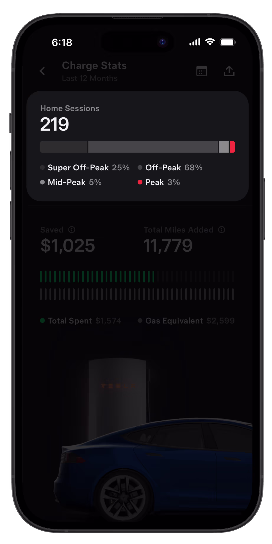 Tesla app showing screen for Time-of-Use