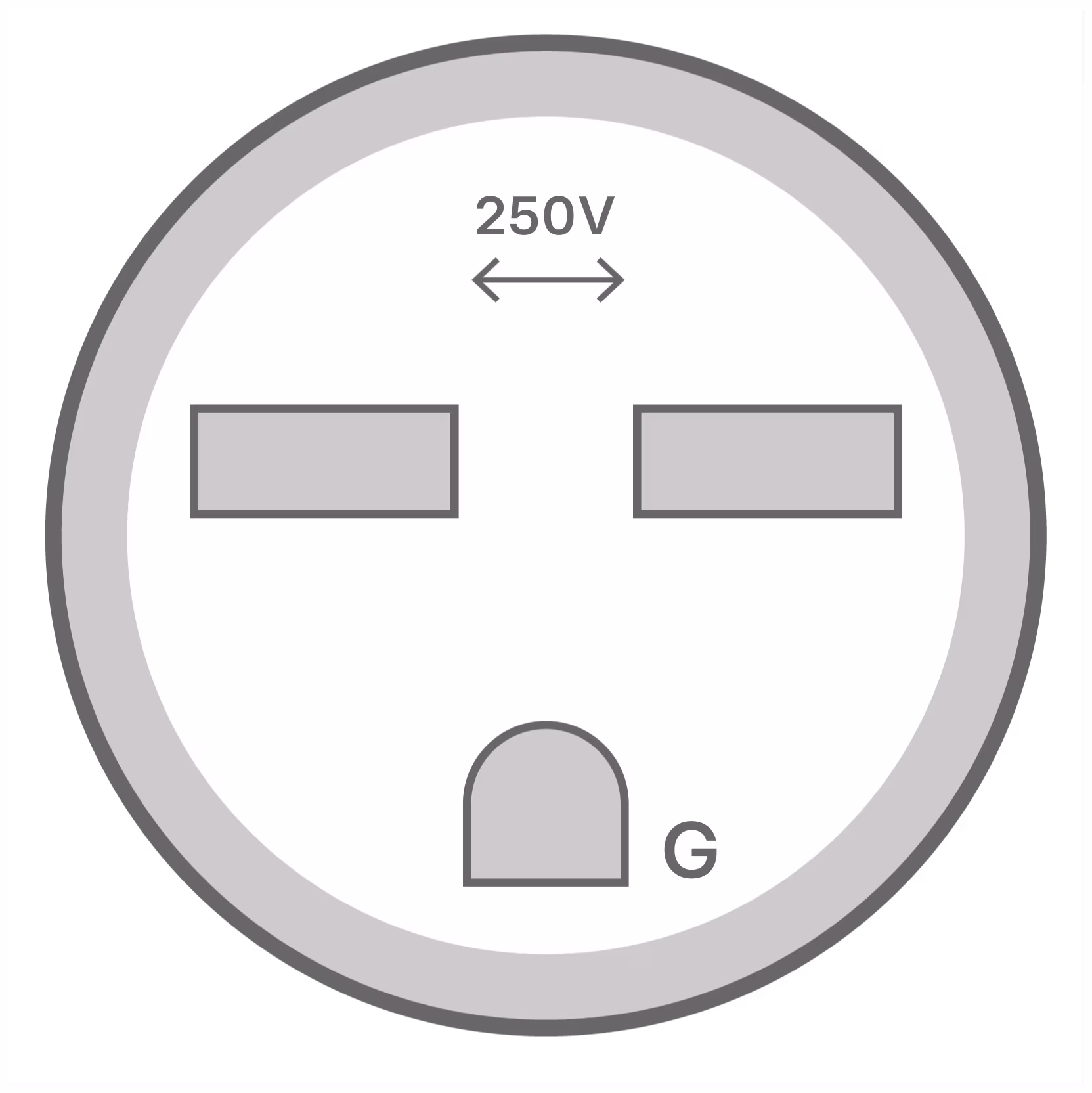 NEMA 6-15 outlet