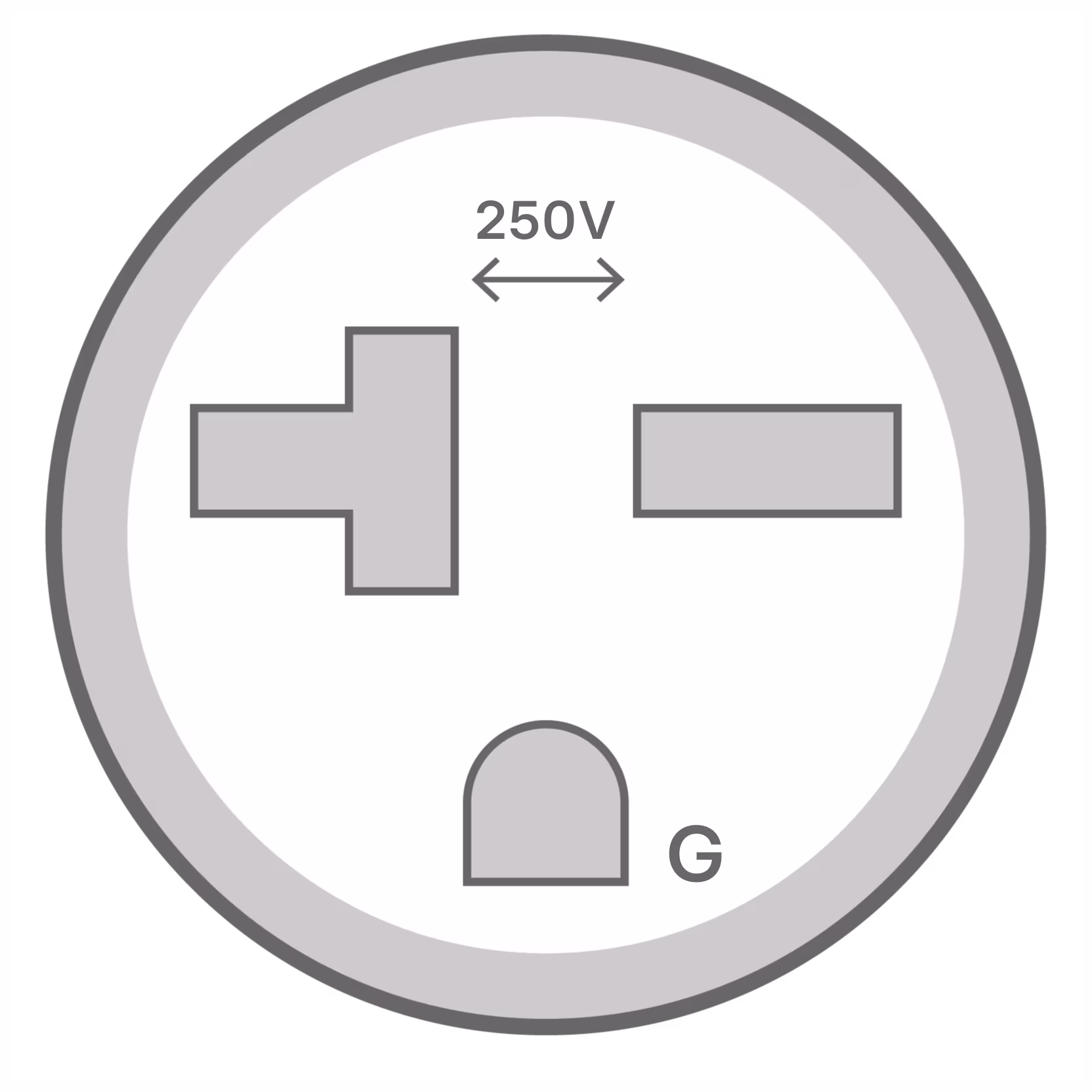 NEMA 6-20 outlet