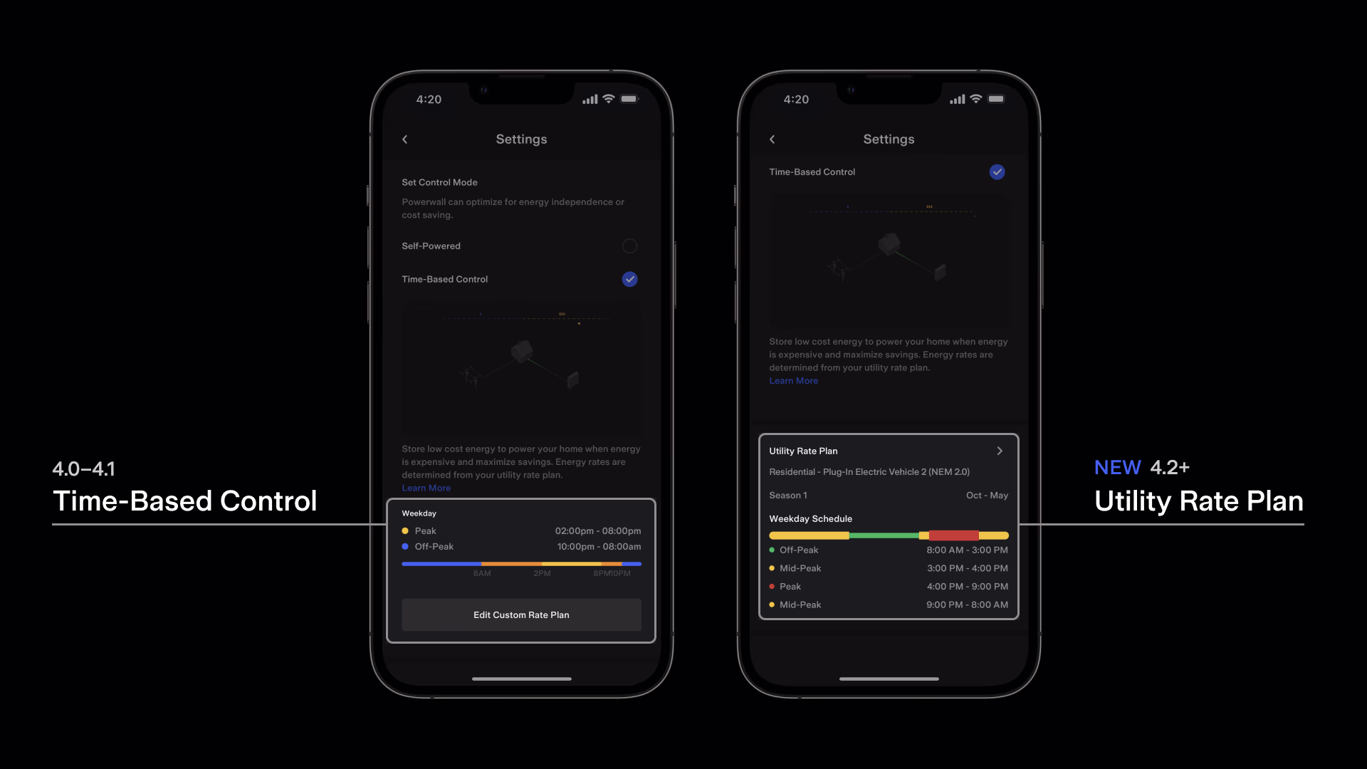 Time-Based Control and Utility Rate Plan in the Tesla app